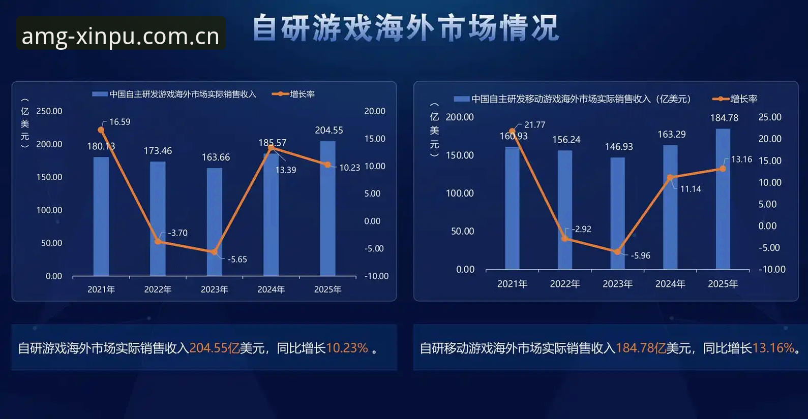 新葡萄8883正版下载必备：2025年娱乐平台技术升级与用户体验全面解析